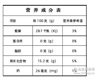 营养成分表