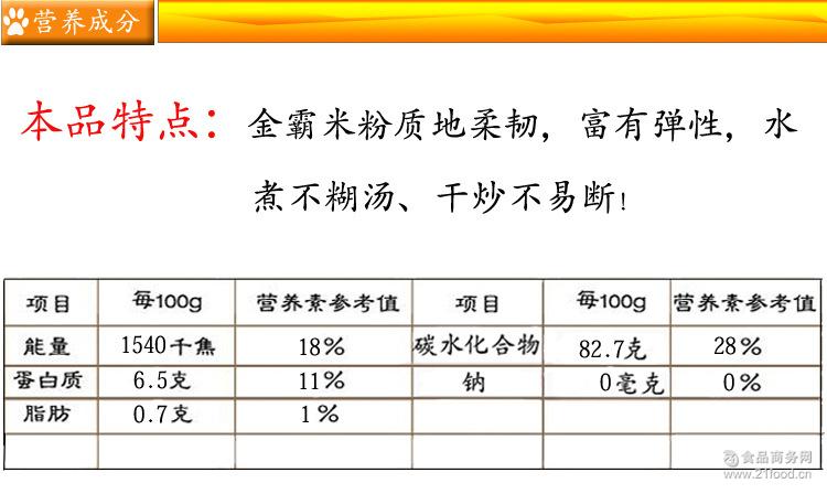 大米的营养成分_大米的营养价值