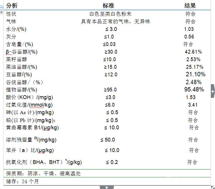 植物甾醇 新资源食品 提供外检